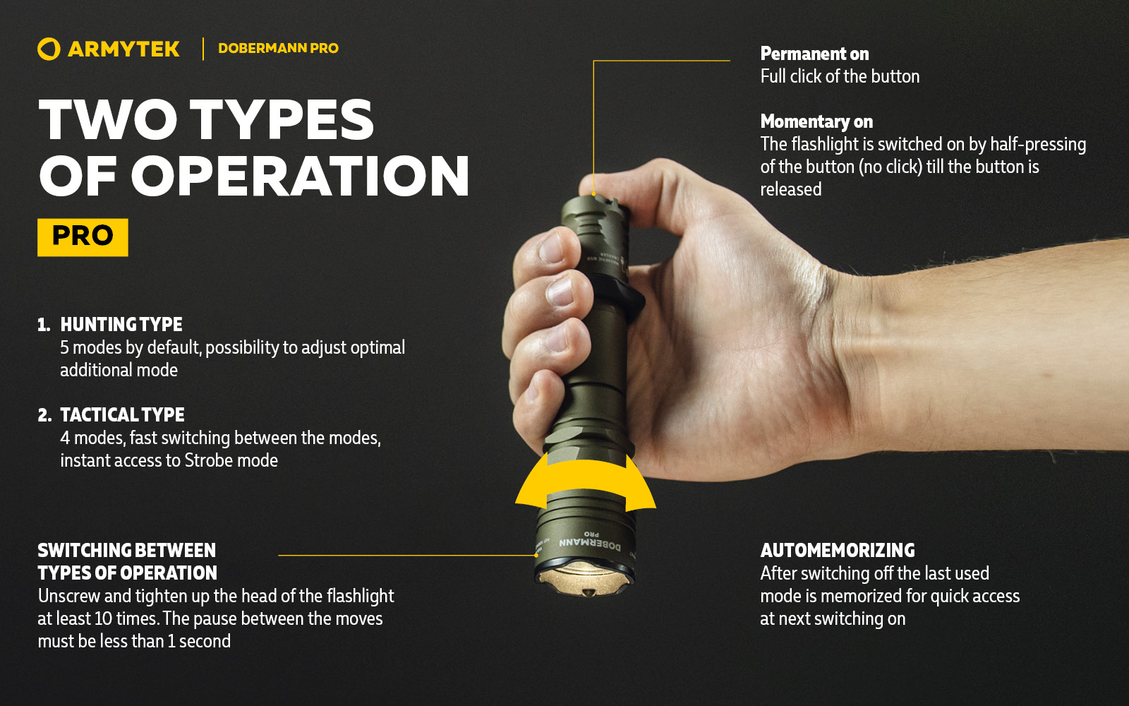 Tactical flashlight Armytek Dobermann Pro Magnet USB Olive